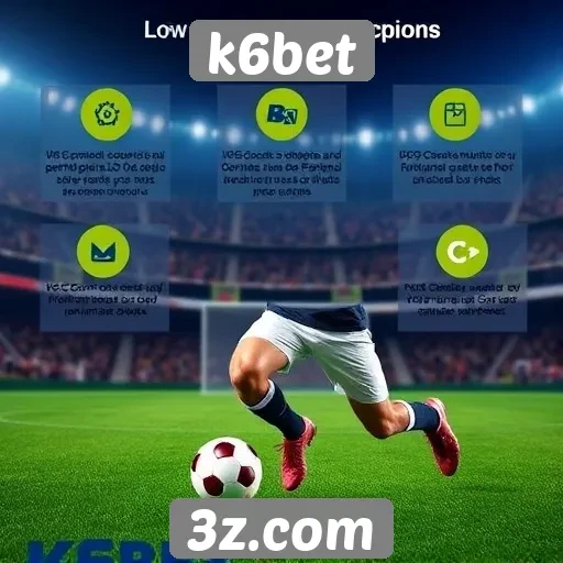 Visão geral das funcionalidades do site k6bet